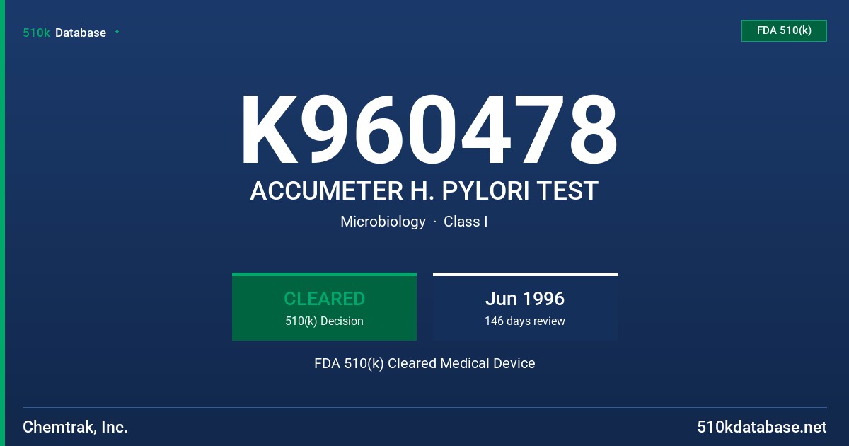 K960478 ACCUMETER H. PYLORI TEST FDA 510(k) Cleared Medical Device