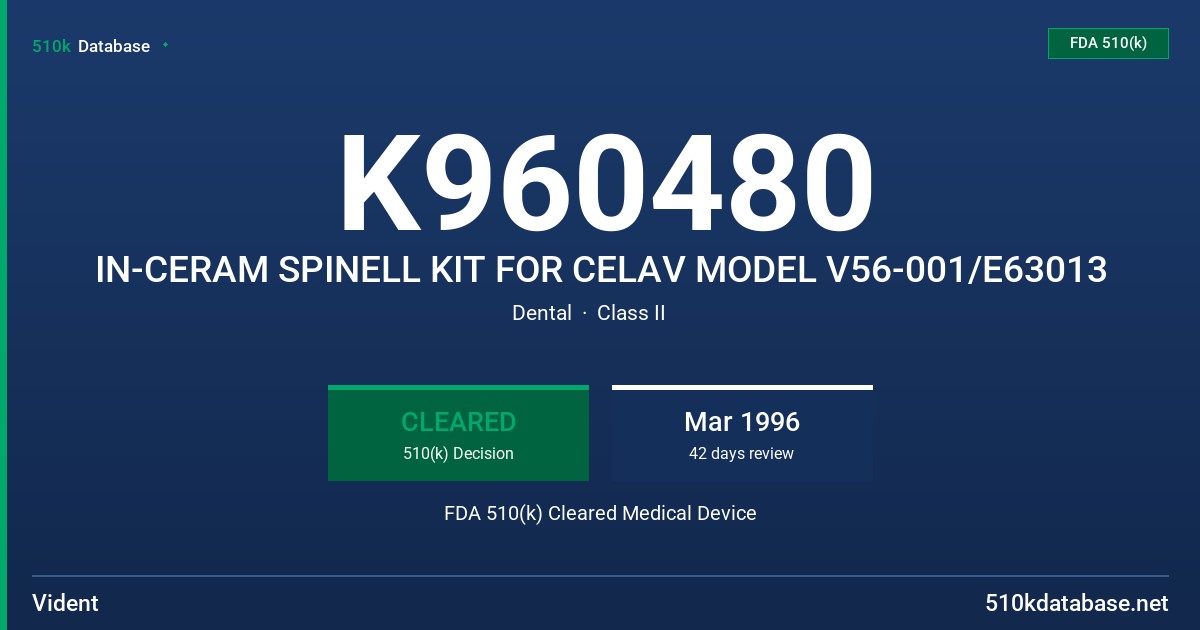 K960480 IN-CERAM SPINELL KIT FOR CELAV MODEL V56-001/E63013 FDA 510(k) Cleared Medical Device