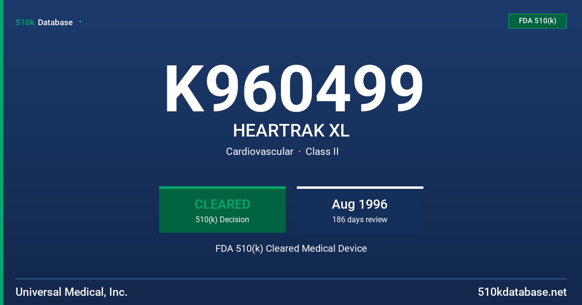 K960499 HEARTRAK XL FDA 510(k) Cleared Medical Device