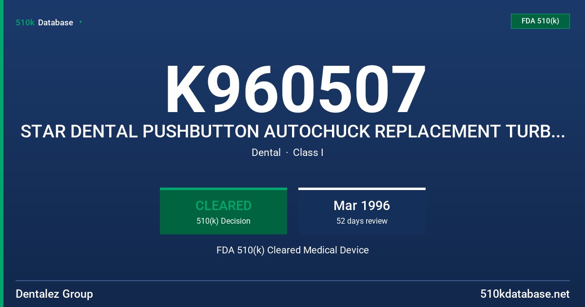 K960507 STAR DENTAL PUSHBUTTON AUTOCHUCK REPLACEMENT TURBINE FOR MIDWEST HANDPIECES FDA 510(k) Cleared Medical Device