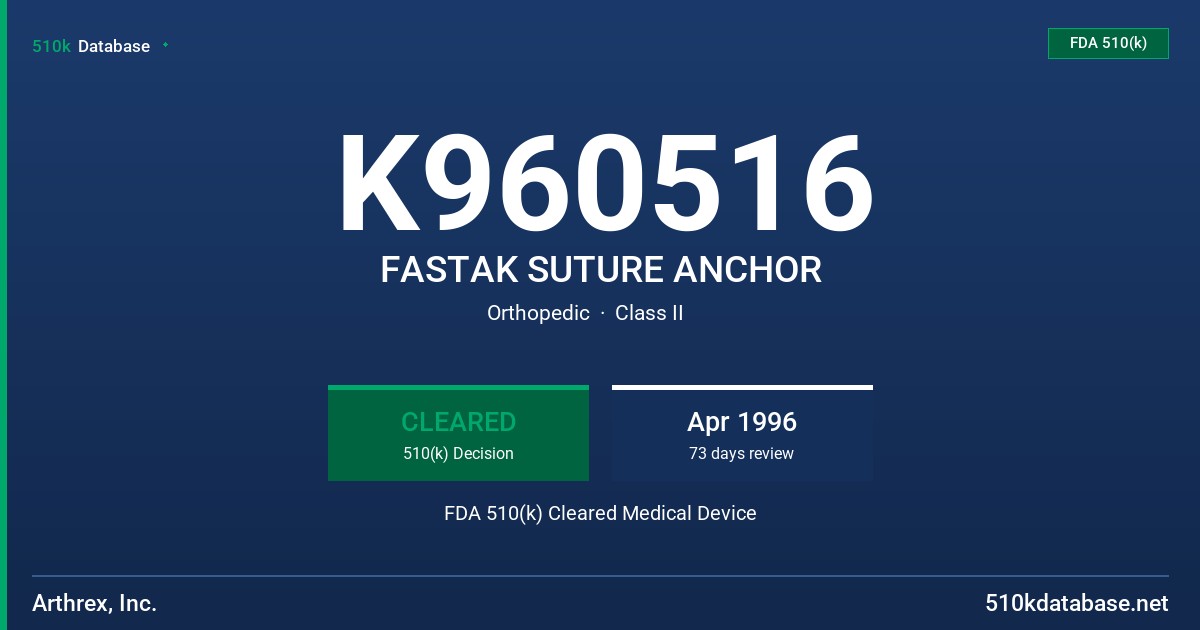 K960516 FASTAK SUTURE ANCHOR FDA 510(k) Cleared Medical Device