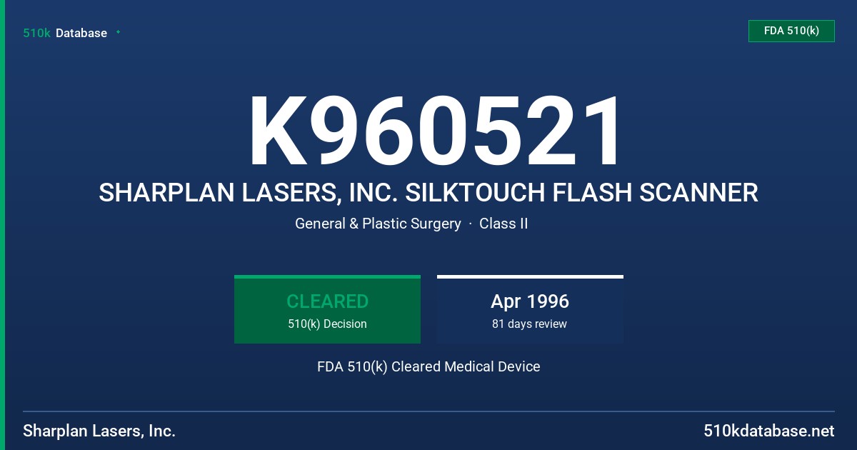 K960521 SHARPLAN LASERS, INC. SILKTOUCH FLASH SCANNER FDA 510(k) Cleared Medical Device