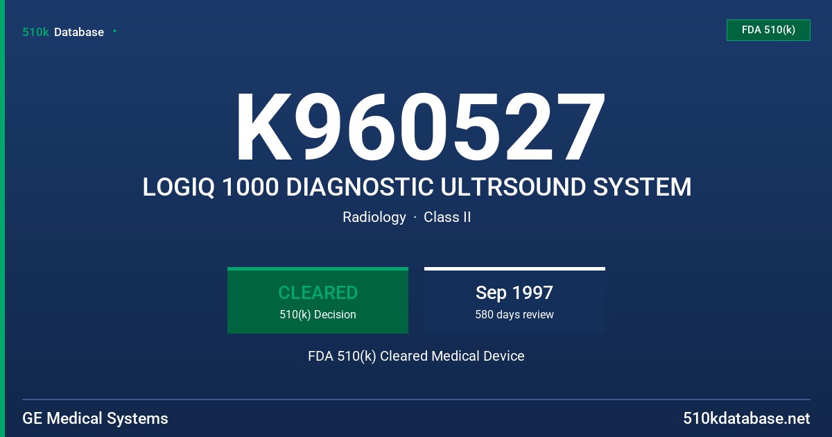 K960527 LOGIQ 1000 DIAGNOSTIC ULTRSOUND SYSTEM FDA 510(k) Cleared Medical Device