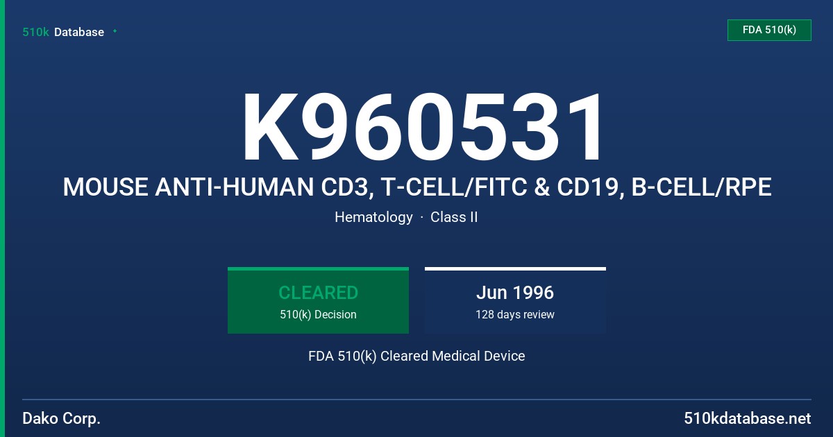 K960531 MOUSE ANTI-HUMAN CD3, T-CELL/FITC & CD19, B-CELL/RPE FDA 510(k) Cleared Medical Device