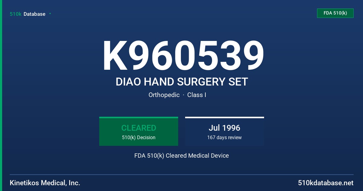 K960539 DIAO HAND SURGERY SET FDA 510(k) Cleared Medical Device