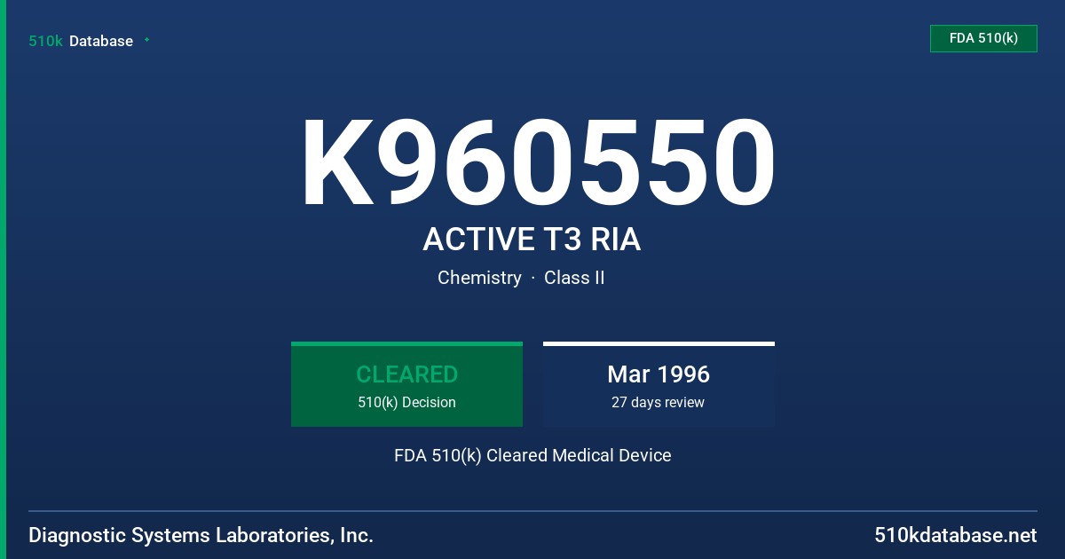 K960550 ACTIVE T3 RIA FDA 510(k) Cleared Medical Device