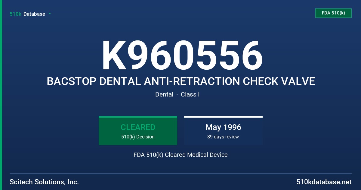 K960556 BACSTOP DENTAL ANTI-RETRACTION CHECK VALVE FDA 510(k) Cleared Medical Device