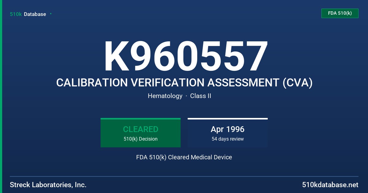 K960557 CALIBRATION VERIFICATION ASSESSMENT (CVA) FDA 510(k) Cleared Medical Device