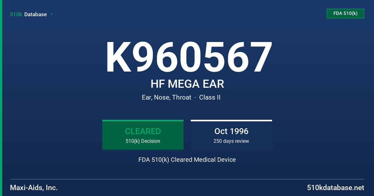 K960567 HF MEGA EAR FDA 510(k) Cleared Medical Device