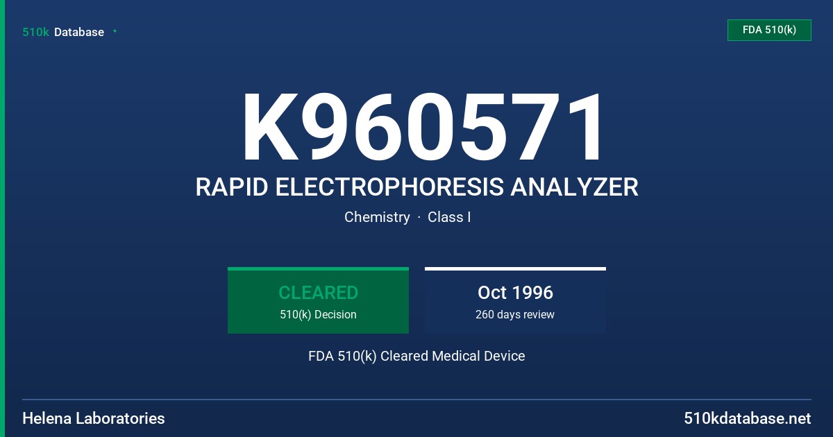 K960571 RAPID ELECTROPHORESIS ANALYZER FDA 510(k) Cleared Medical Device