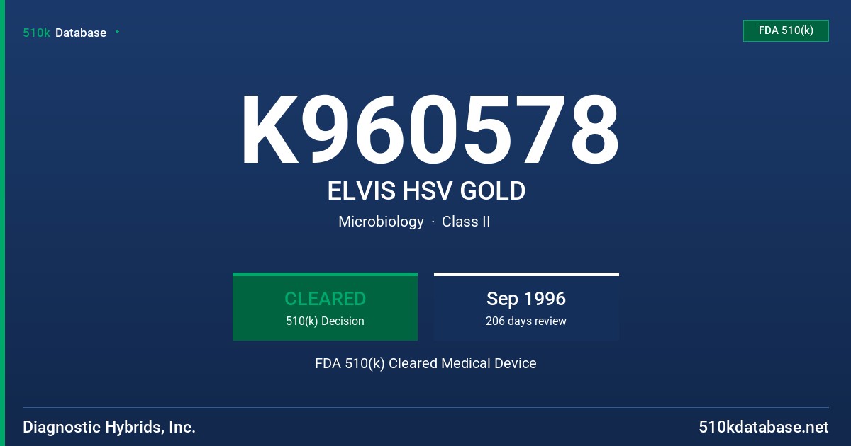 K960578 ELVIS HSV GOLD FDA 510(k) Cleared Medical Device