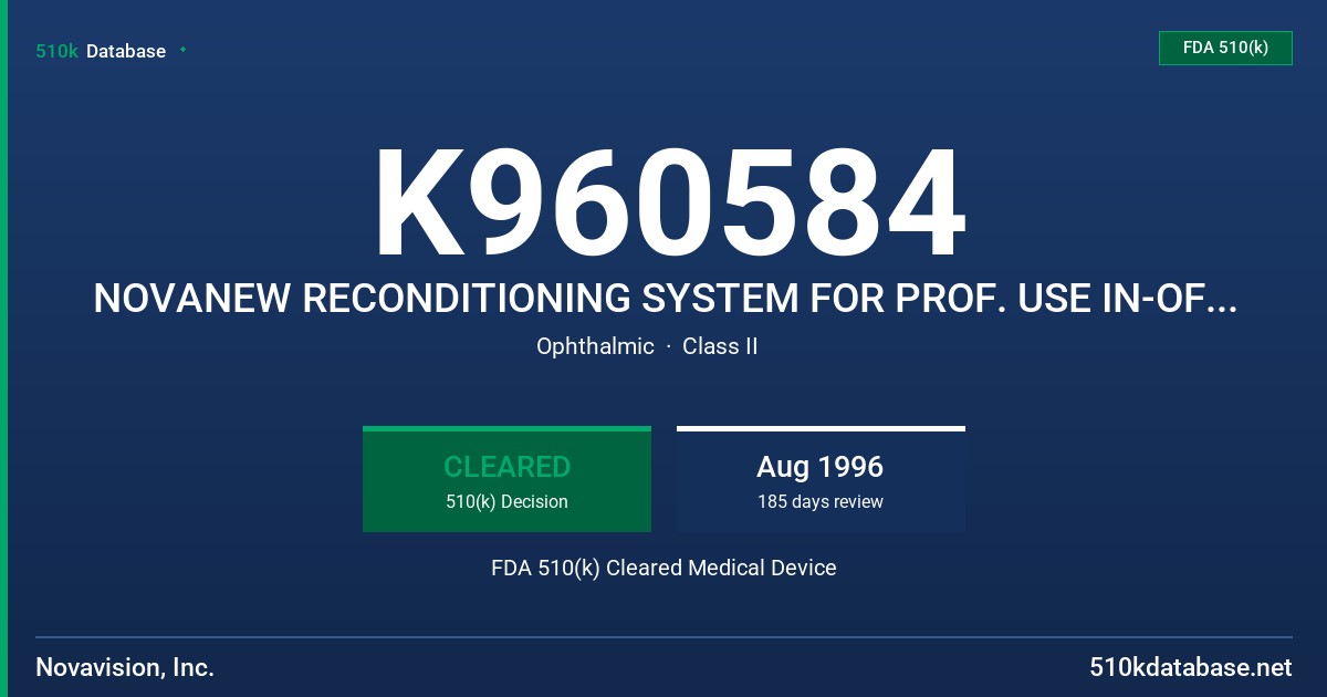 K960584 NOVANEW RECONDITIONING SYSTEM FOR PROF. USE IN-OFFICE USE ONLY FDA 510(k) Cleared Medical Device
