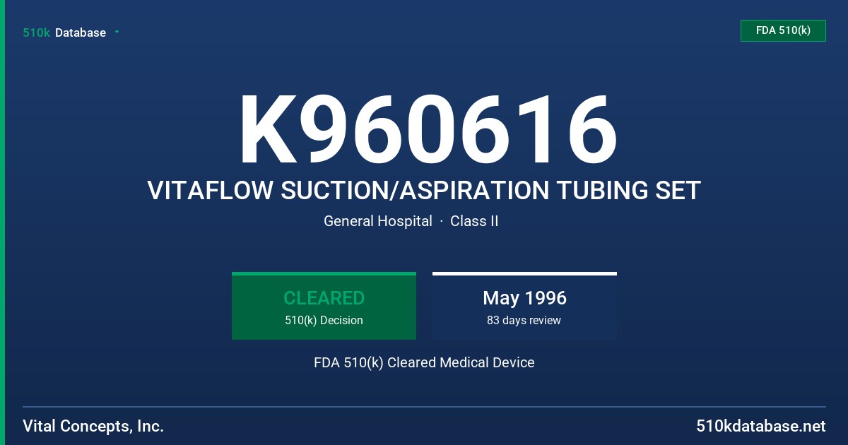 K960616 VITAFLOW SUCTION/ASPIRATION TUBING SET FDA 510(k) Cleared Medical Device