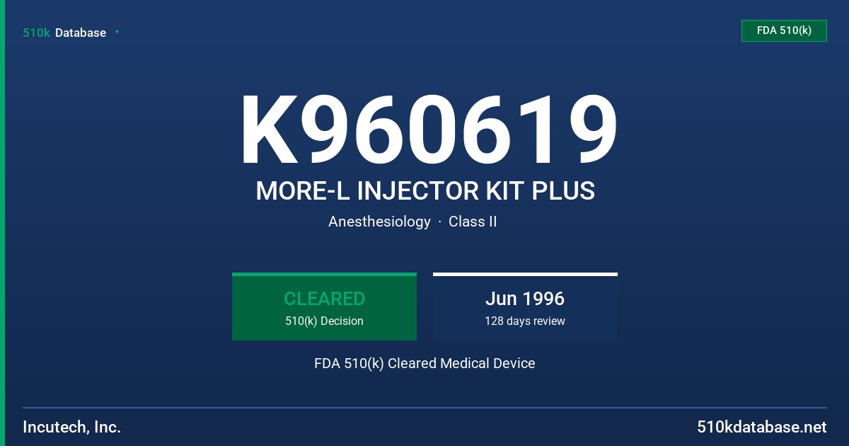 K960619 MORE-L INJECTOR KIT PLUS FDA 510(k) Cleared Medical Device