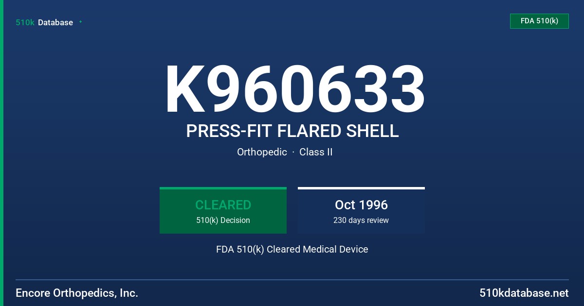 K960633 PRESS-FIT FLARED SHELL FDA 510(k) Cleared Medical Device
