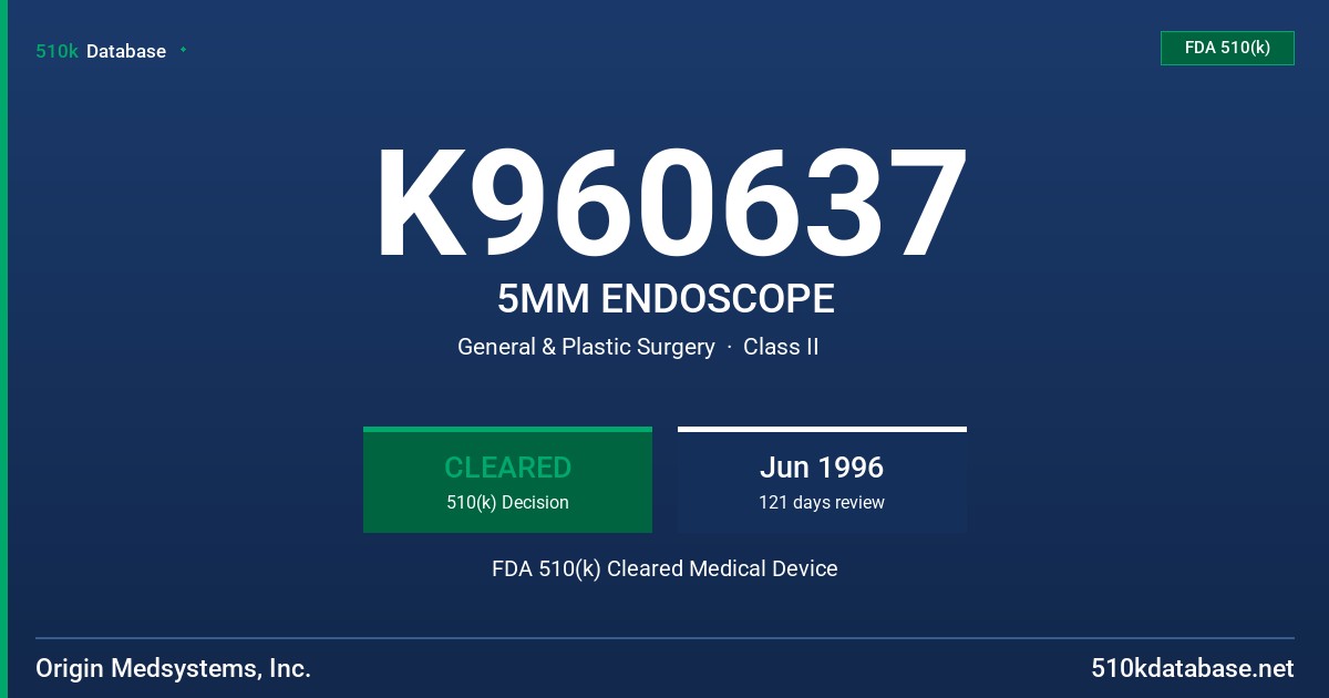 K960637 5MM ENDOSCOPE FDA 510(k) Cleared Medical Device
