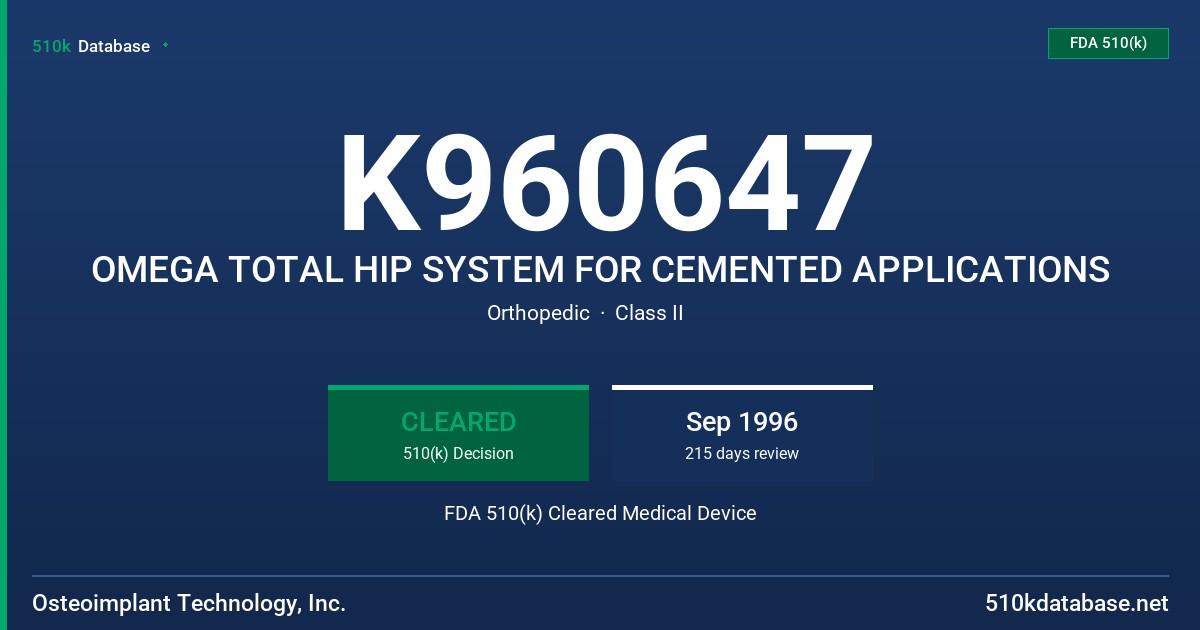 K960647 OMEGA TOTAL HIP SYSTEM FOR CEMENTED APPLICATIONS FDA 510(k) Cleared Medical Device