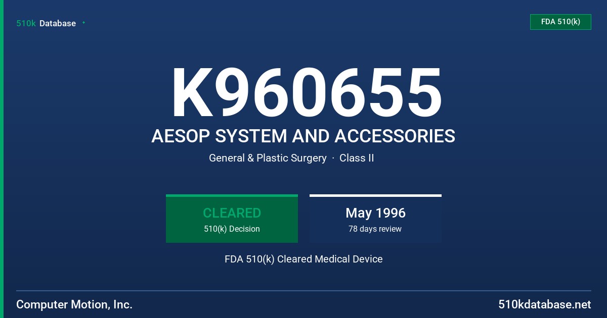 K960655 AESOP SYSTEM AND ACCESSORIES FDA 510(k) Cleared Medical Device