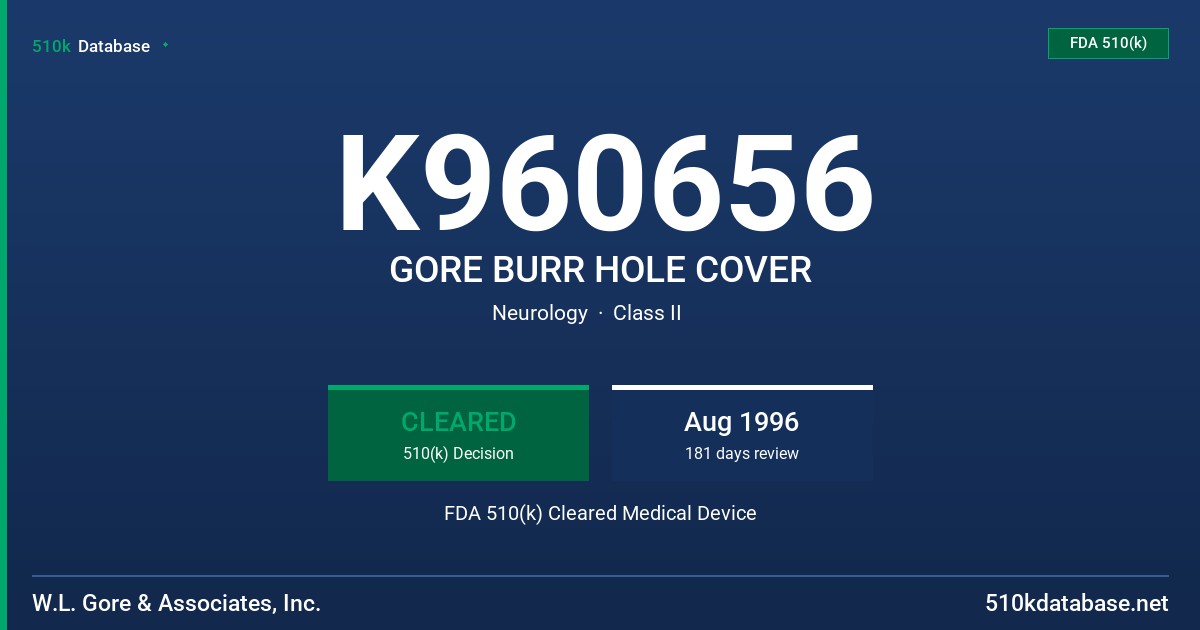 K960656 GORE BURR HOLE COVER FDA 510(k) Cleared Medical Device