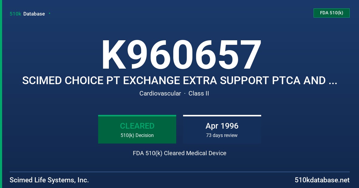 K960657 SCIMED CHOICE PT EXCHANGE EXTRA SUPPORT PTCA AND LONG TAPER PTCA GUIDE WIRE FDA 510(k) Cleared Medical Device