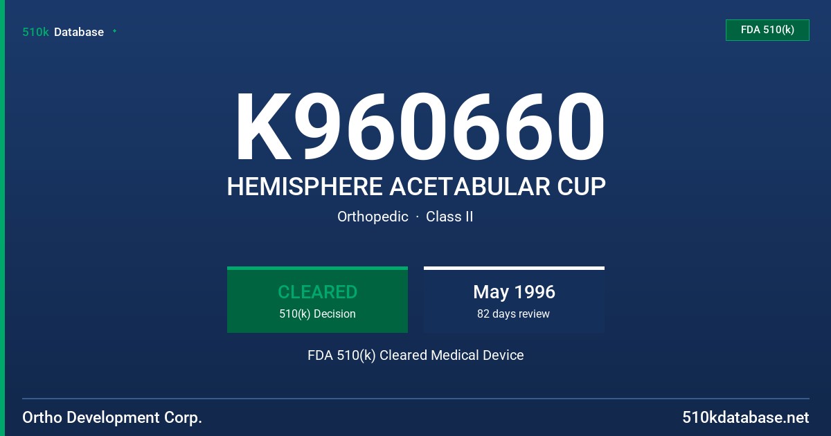 K960660 HEMISPHERE ACETABULAR CUP FDA 510(k) Cleared Medical Device