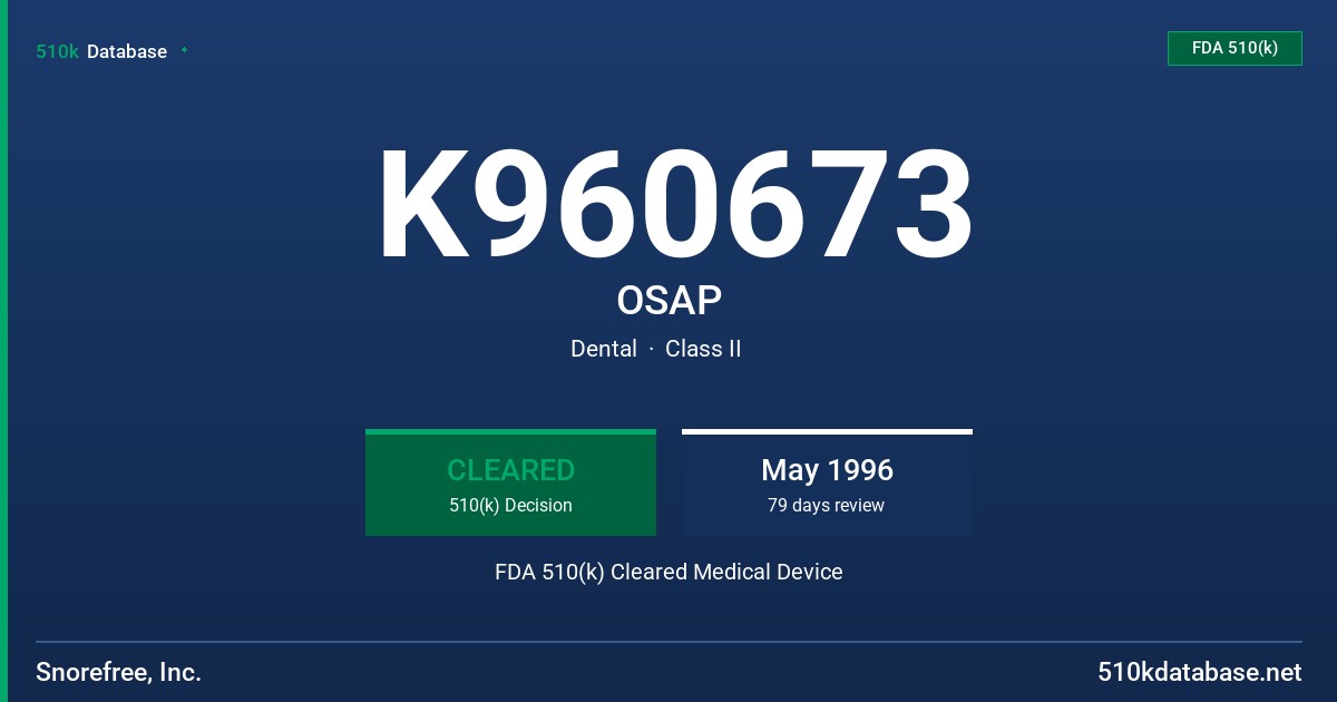 K960673 OSAP FDA 510(k) Cleared Medical Device