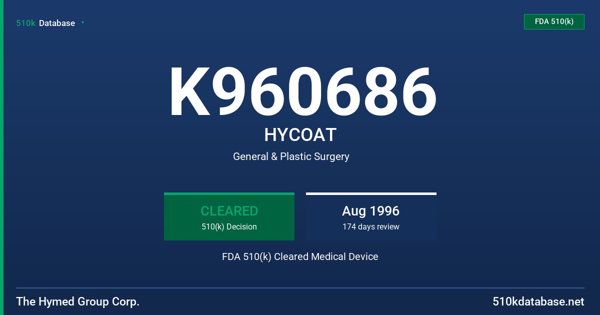 K960686 HYCOAT FDA 510(k) Cleared Medical Device