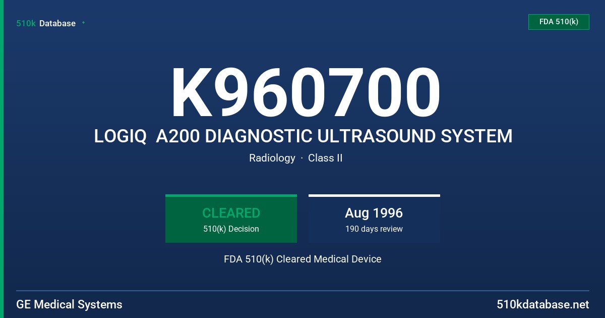 K960700 LOGIQ  A200 DIAGNOSTIC ULTRASOUND SYSTEM FDA 510(k) Cleared Medical Device