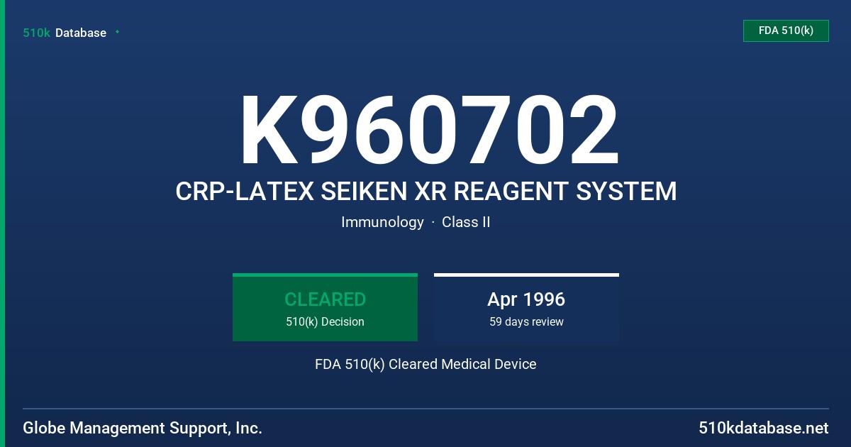 K960702 CRP-LATEX SEIKEN XR REAGENT SYSTEM FDA 510(k) Cleared Medical Device