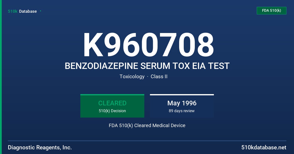 K960708 BENZODIAZEPINE SERUM TOX EIA TEST FDA 510(k) Cleared Medical Device