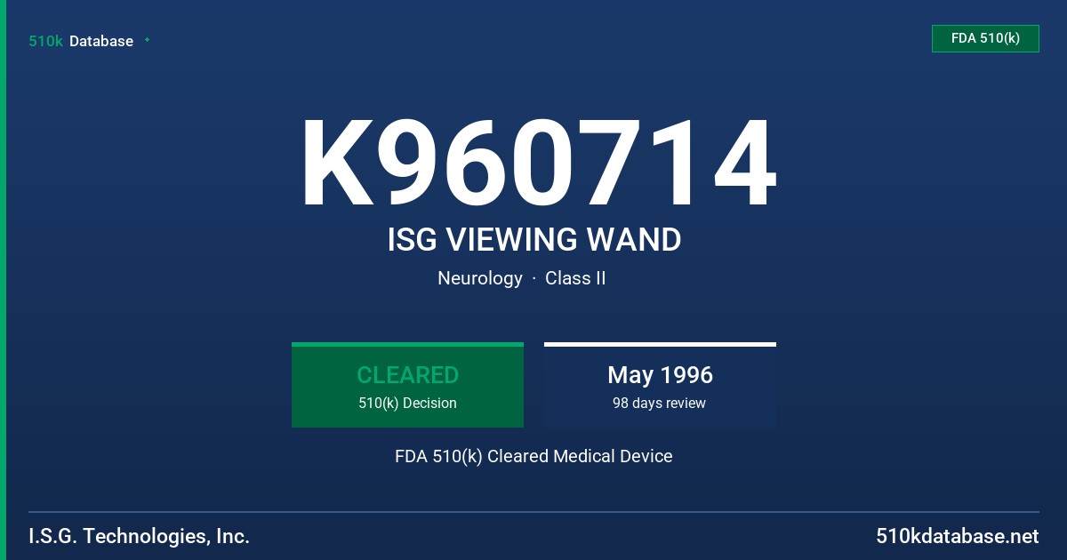 K960714 ISG VIEWING WAND FDA 510(k) Cleared Medical Device