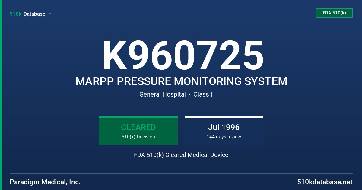 K960725 MARPP PRESSURE MONITORING SYSTEM FDA 510(k) Cleared Medical Device