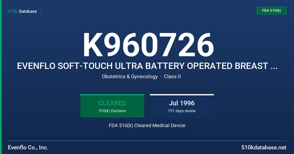 K960726 EVENFLO SOFT-TOUCH ULTRA BATTERY OPERATED BREAST PUMP FDA 510(k) Cleared Medical Device