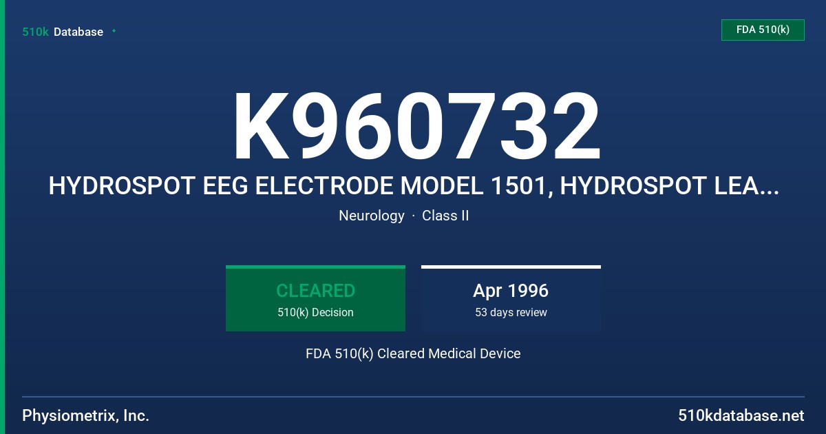 K960732 HYDROSPOT EEG ELECTRODE MODEL 1501, HYDROSPOT LEADWIRE MODEL 1500 FDA 510(k) Cleared Medical Device