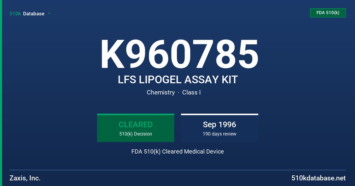 K960785 LFS LIPOGEL ASSAY KIT FDA 510(k) Cleared Medical Device