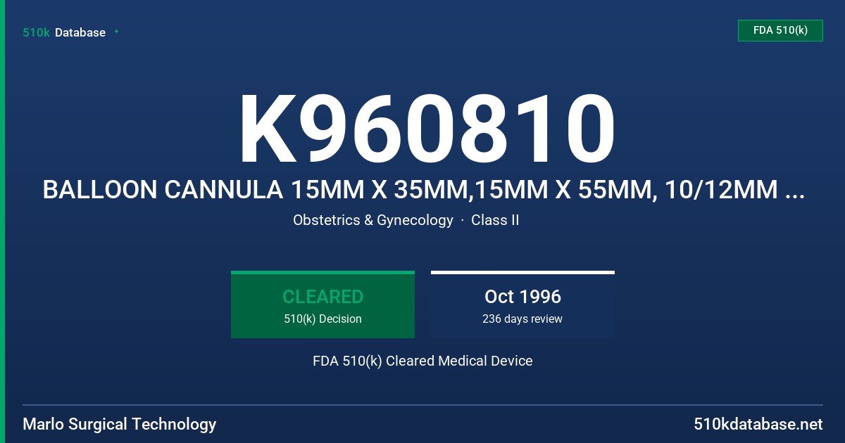 K960810 BALLOON CANNULA 15MM X 35MM,15MM X 55MM, 10/12MM X 55MM,10/12MM X 35MM,5MM X 35MM,2MM X 35MM FDA 510(k) Cleared Medical Device