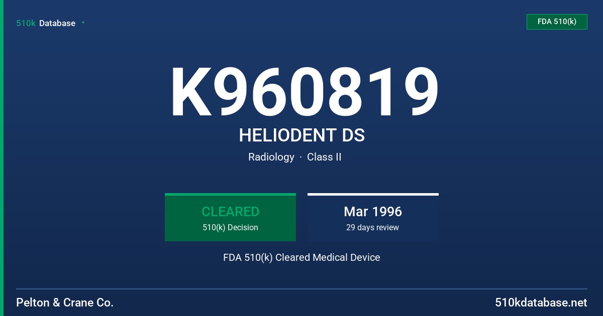 K960819 HELIODENT DS FDA 510(k) Cleared Medical Device