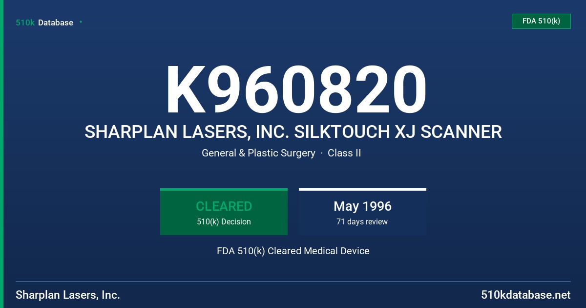 K960820 SHARPLAN LASERS, INC. SILKTOUCH XJ SCANNER FDA 510(k) Cleared Medical Device
