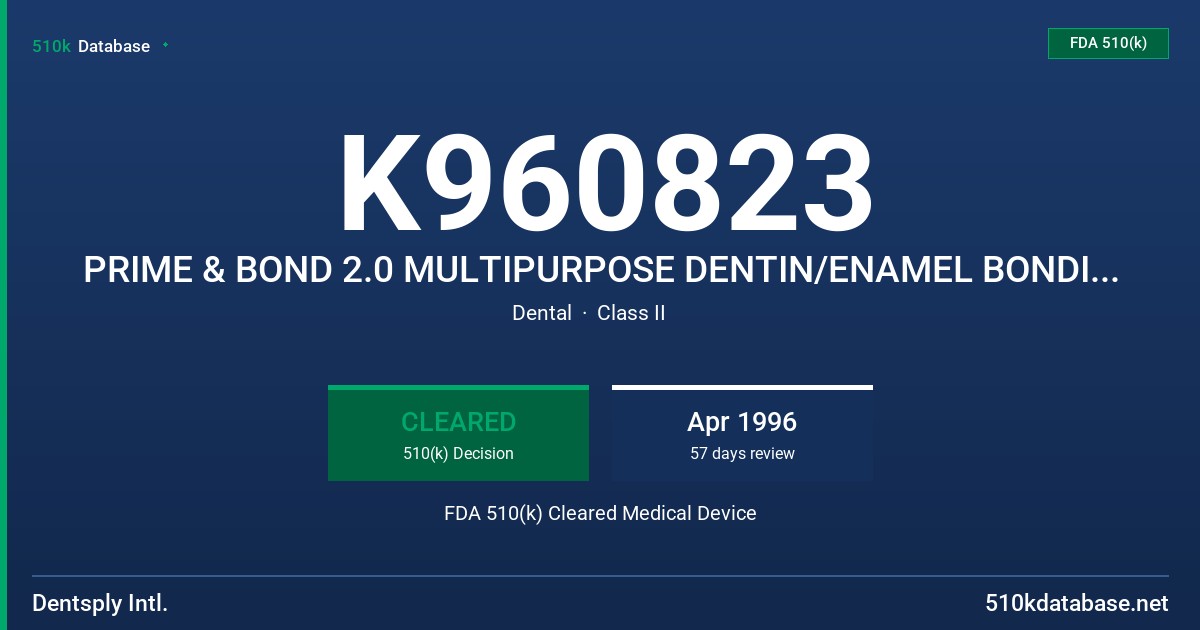 K960823 PRIME & BOND 2.0 MULTIPURPOSE DENTIN/ENAMEL BONDING AGENT FDA 510(k) Cleared Medical Device