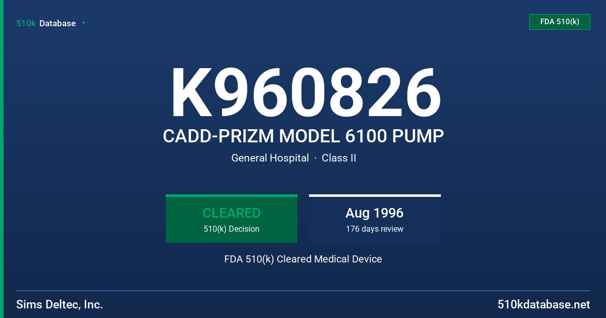 K960826 CADD-PRIZM MODEL 6100 PUMP FDA 510(k) Cleared Medical Device