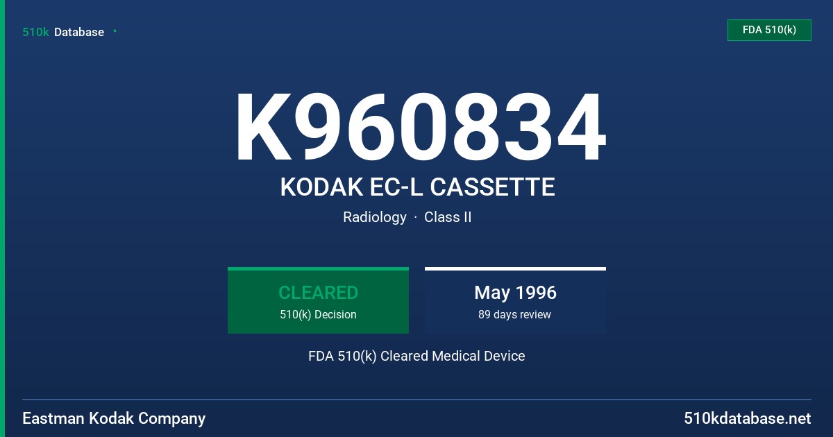 K960834 KODAK EC-L CASSETTE FDA 510(k) Cleared Medical Device