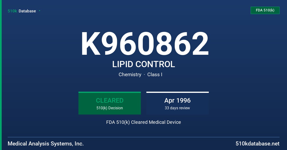 K960862 LIPID CONTROL FDA 510(k) Cleared Medical Device