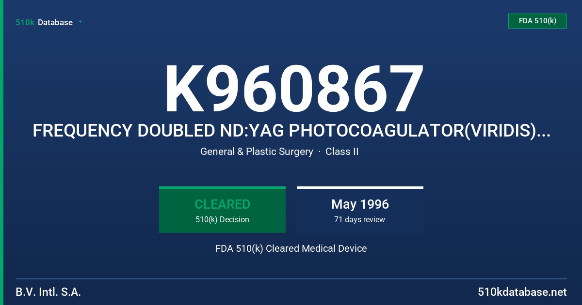 K960867 FREQUENCY DOUBLED ND:YAG PHOTOCOAGULATOR(VIRIDIS) FREQUENCY DOUBLED ND:YAG PHOTOCOAGULATOR(EVERGREEN 532) FDA 510(k) Cleared Medical Device