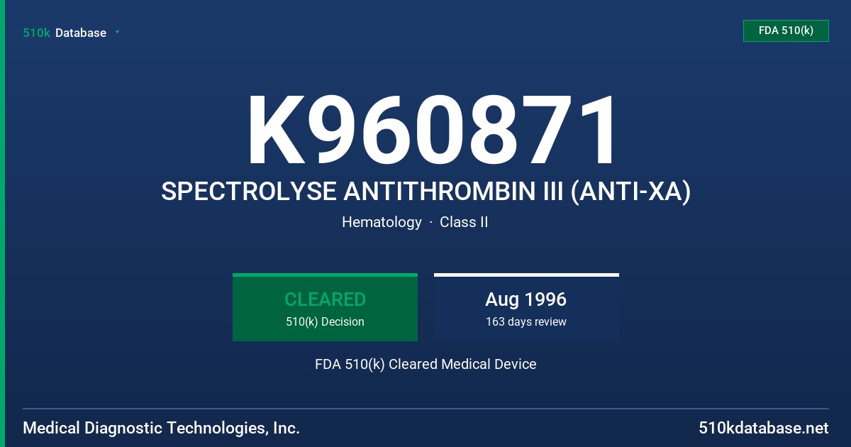 K960871 SPECTROLYSE ANTITHROMBIN III (ANTI-XA) FDA 510(k) Cleared Medical Device