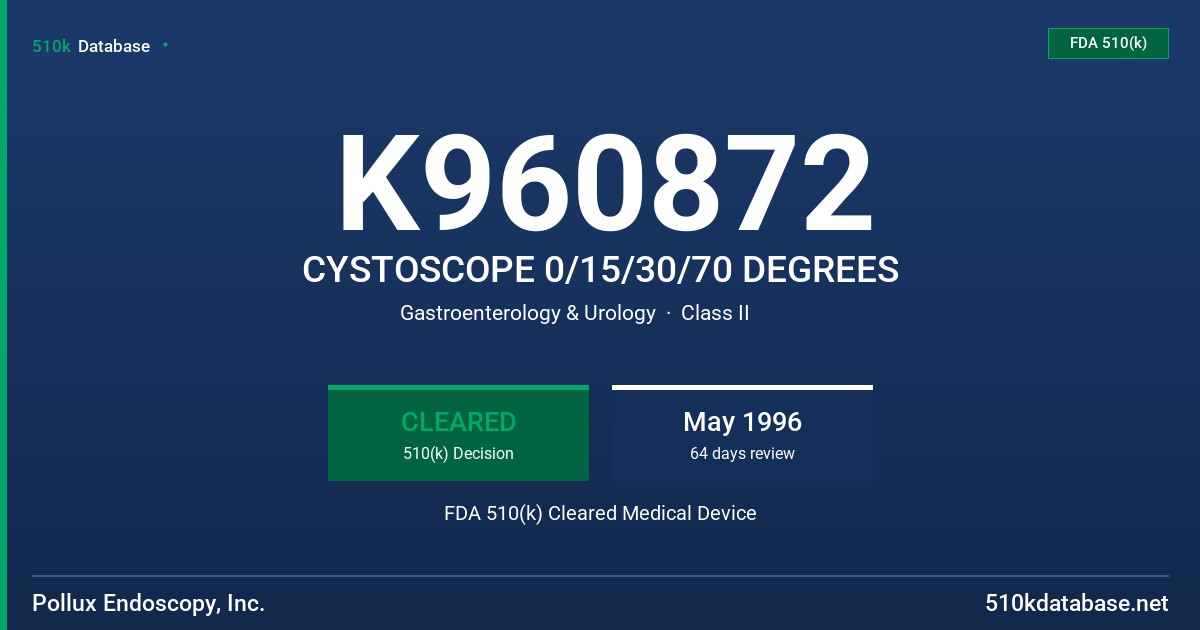 K960872 CYSTOSCOPE 0/15/30/70 DEGREES FDA 510(k) Cleared Medical Device