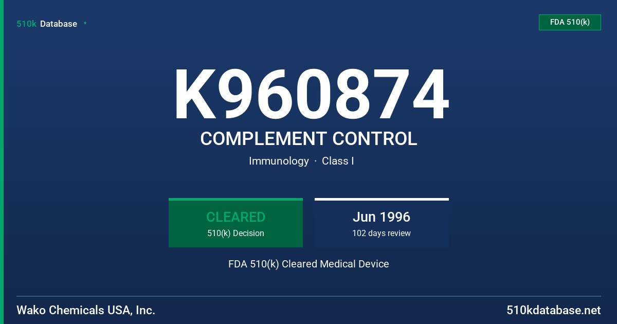 K960874 COMPLEMENT CONTROL FDA 510(k) Cleared Medical Device