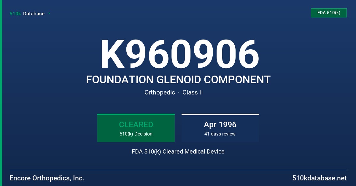 K960906 FOUNDATION GLENOID COMPONENT FDA 510(k) Cleared Medical Device