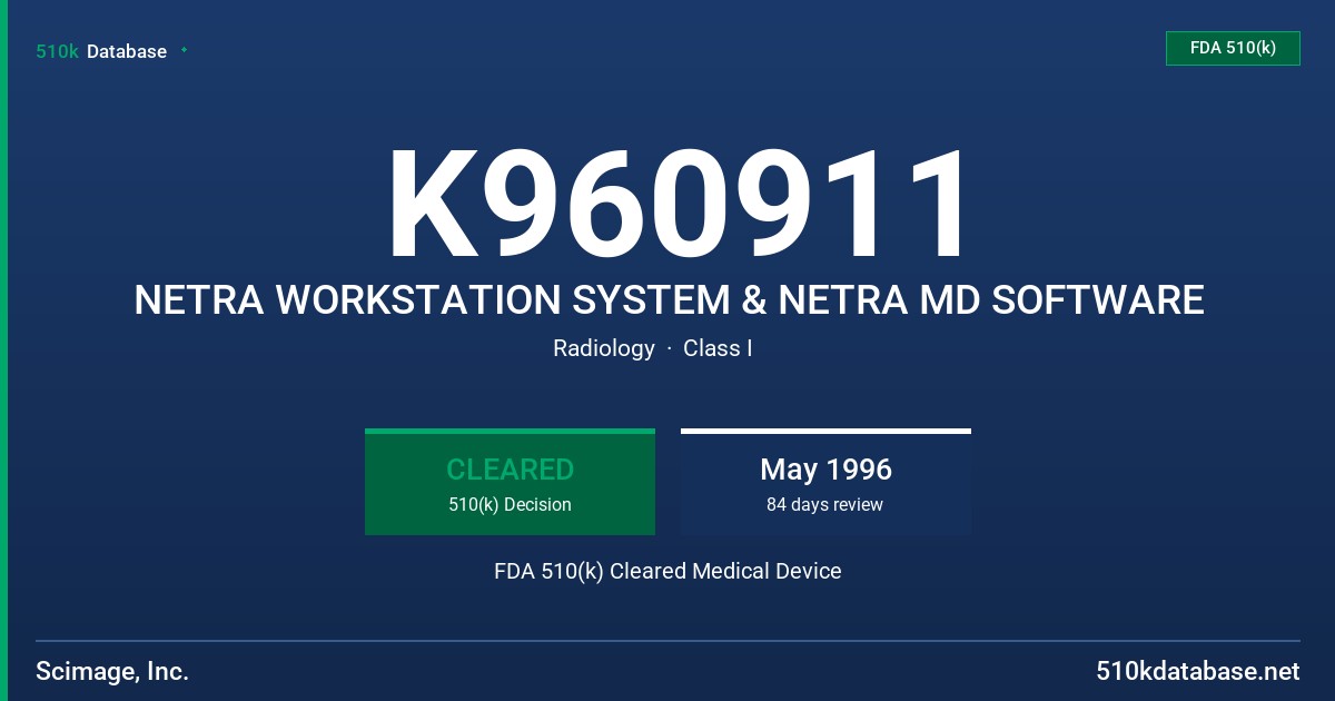 K960911 NETRA WORKSTATION SYSTEM & NETRA MD SOFTWARE FDA 510(k) Cleared Medical Device