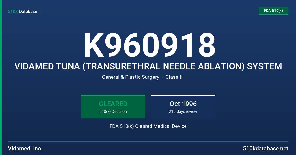 K960918 VIDAMED TUNA (TRANSURETHRAL NEEDLE ABLATION) SYSTEM FDA 510(k) Cleared Medical Device
