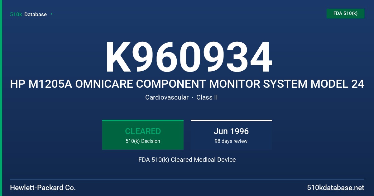 K960934 HP M1205A OMNICARE COMPONENT MONITOR SYSTEM MODEL 24 FDA 510(k) Cleared Medical Device